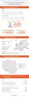 miniatura Infografika_praca_w IT w pl i ue