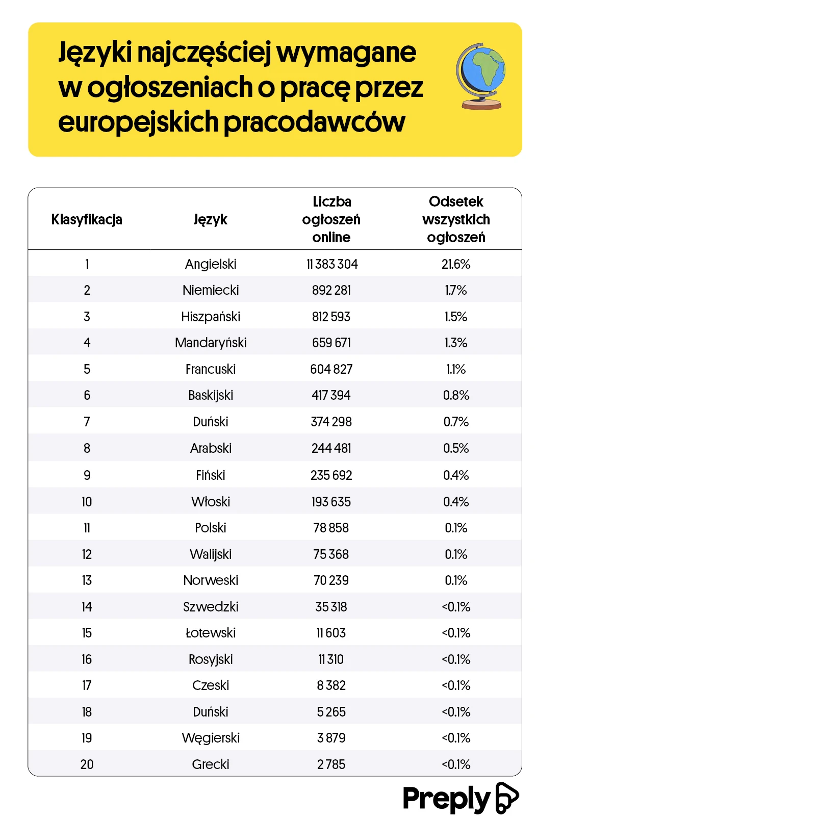  infografika 1-2