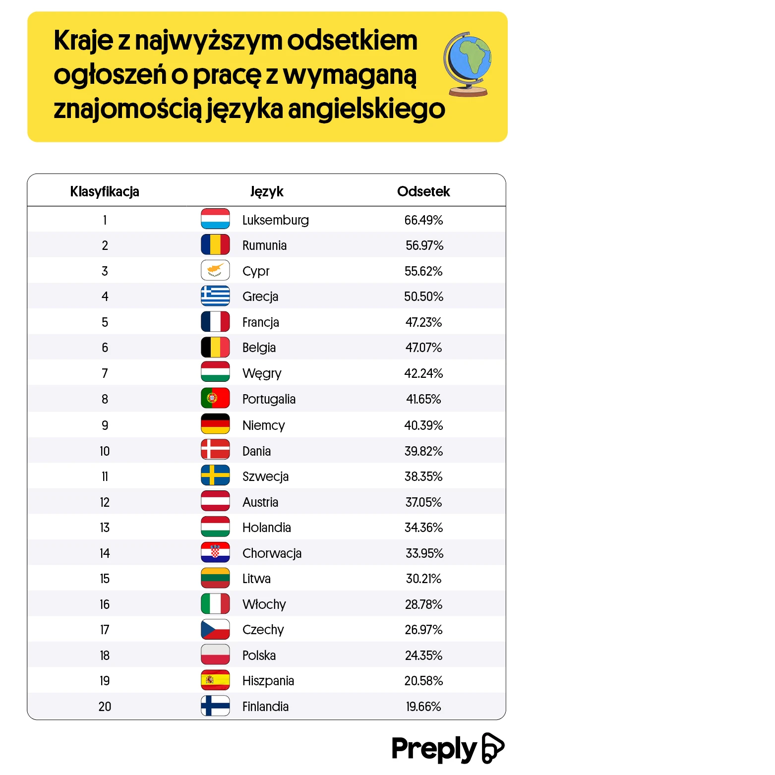  infografika 2-2