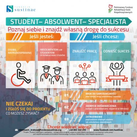 Student, absolwent, specjalista - zintegrowany program wsparcia osób niepełnosprawnych na otwartym rynku pracy